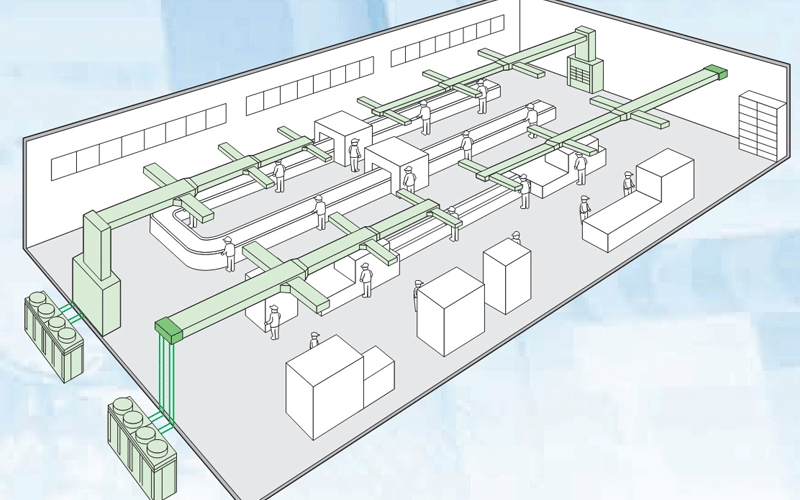 quy trinh thi cong thong gio nha xuong